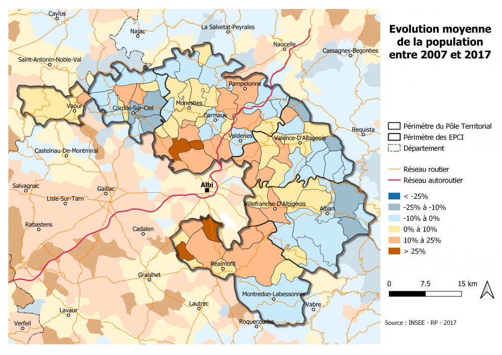 Evolution de la population entre 2007 et 2017