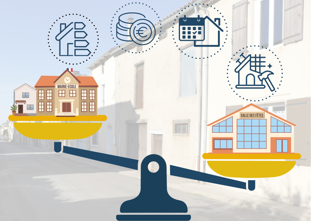 Planifier les travaux de rénovation de vos bâtiments